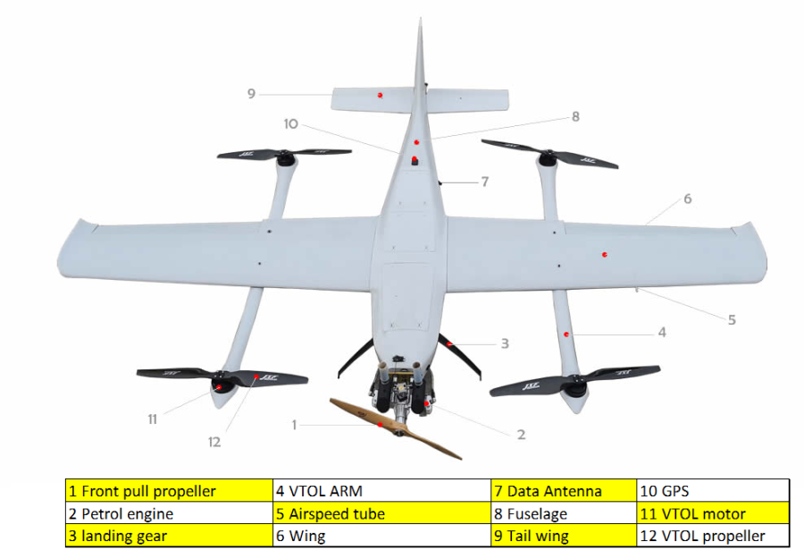 GR330 Tiger hibridinis benzinas-elektra EFI VTOL ilgalaikio skrydžio bepilotis orlaivis